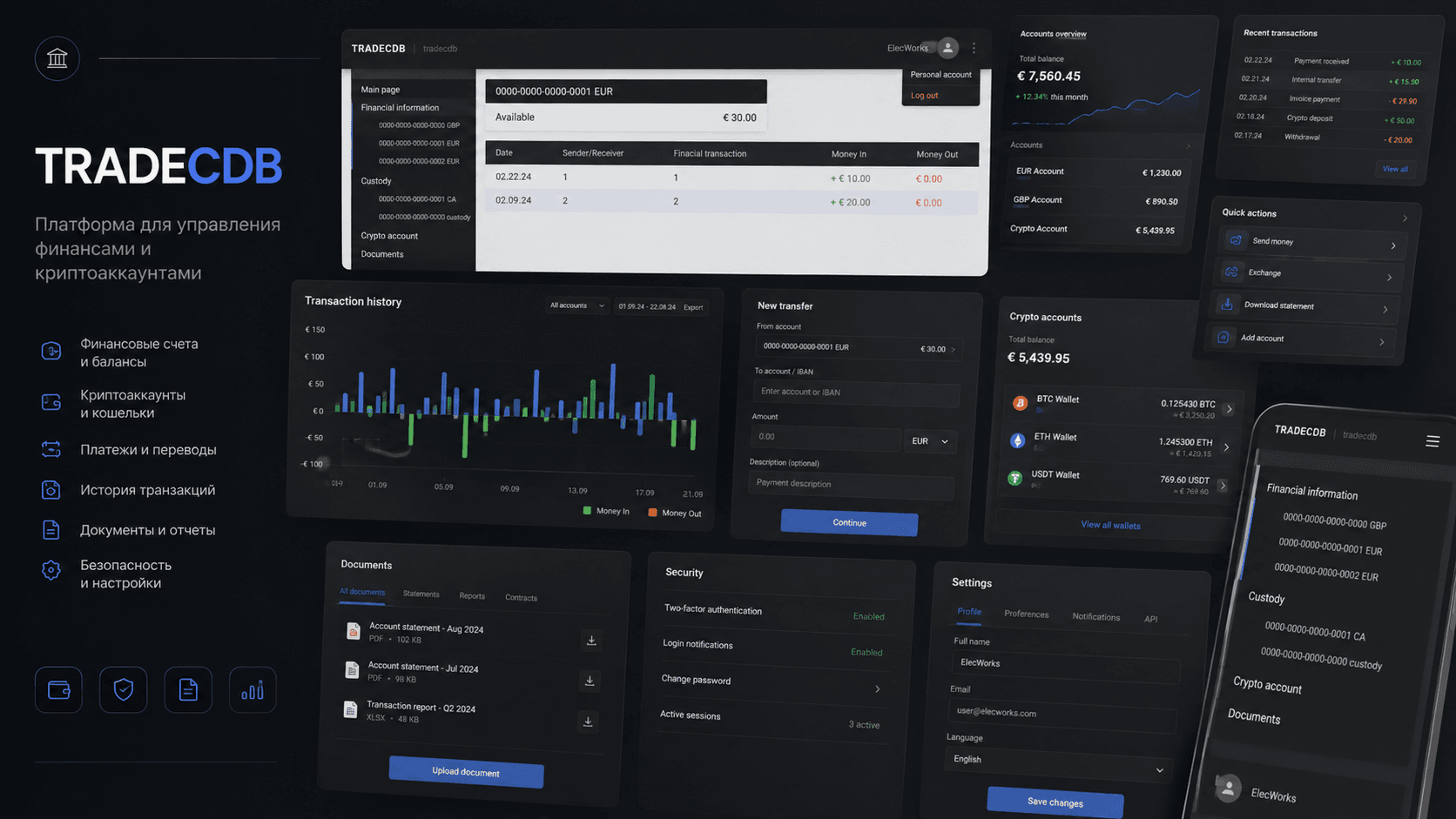 Изображение интерфейса TradeCDB, 1