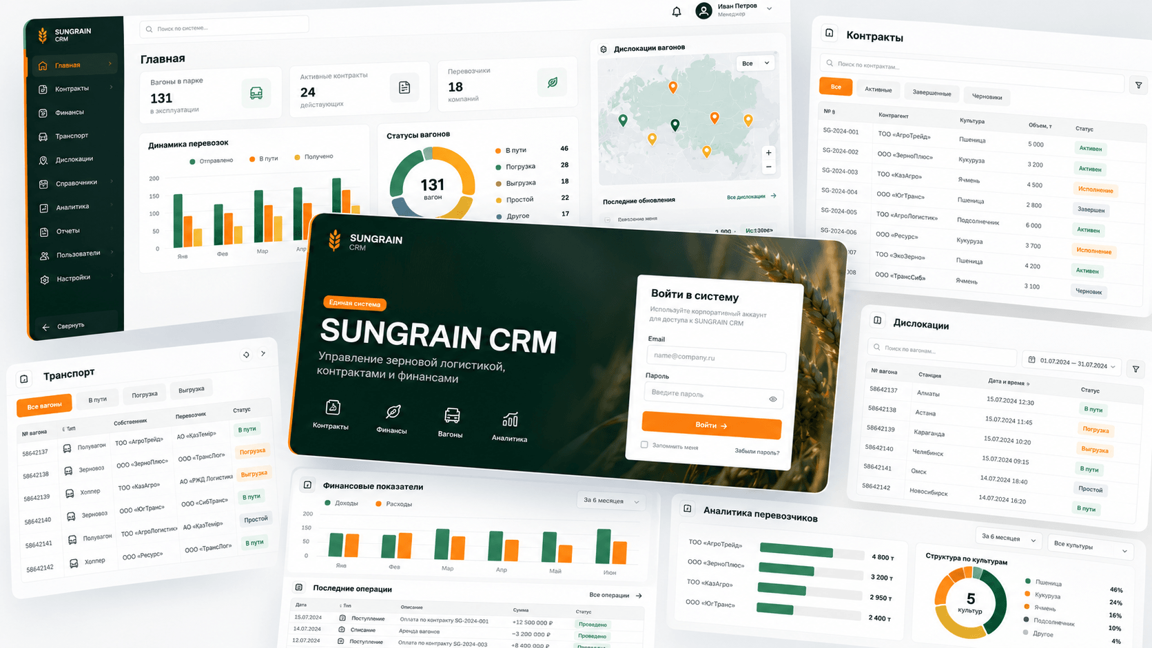 SUNGRAIN CRM: Объединили контракты, финансы и вагонную логистику в одной CRM. Автоматизировали загрузку дислокаций из XLSX и почты, вывели ключевые показатели парка на один экран.